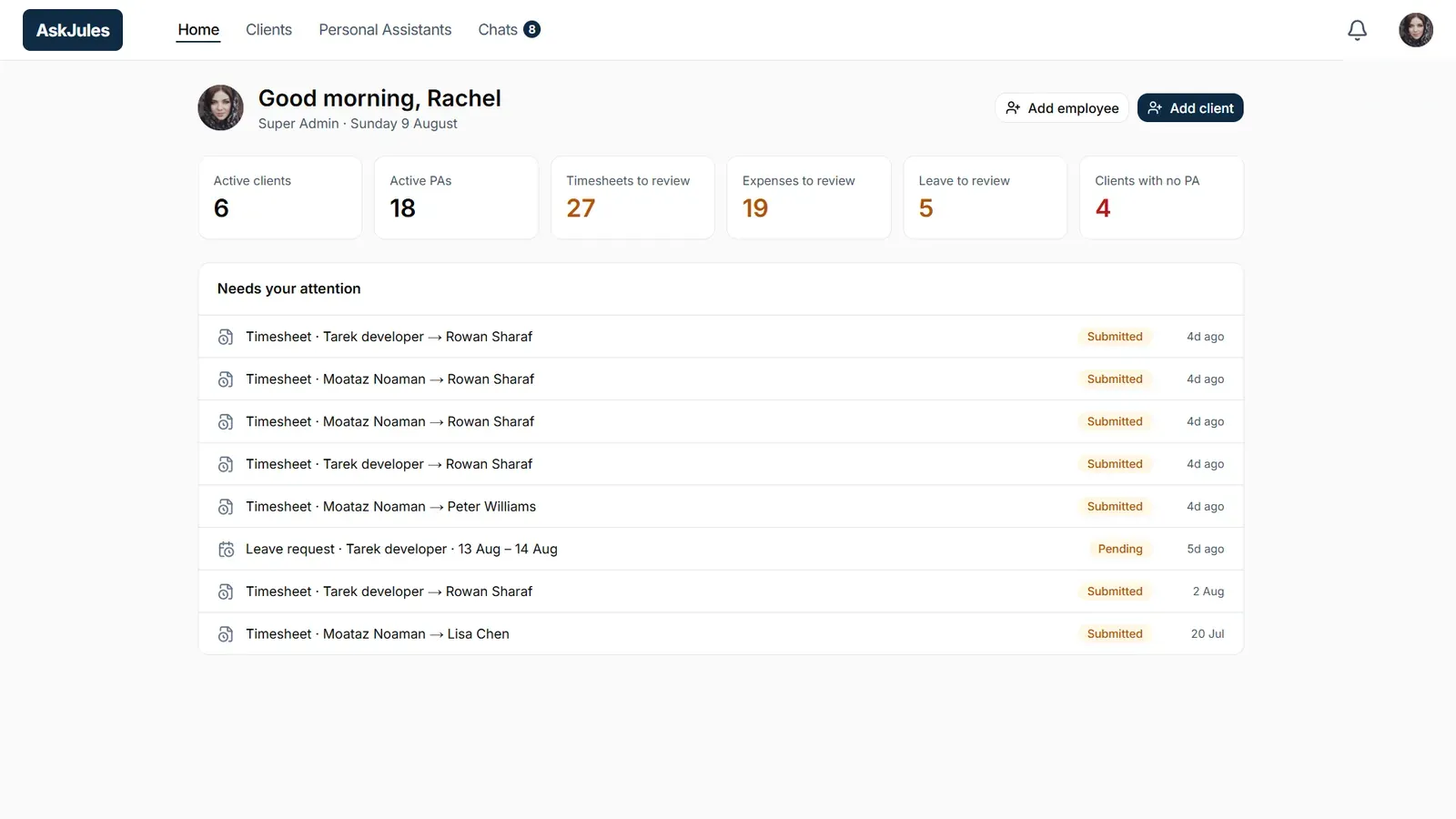 Coordinator dashboard with items needing attention