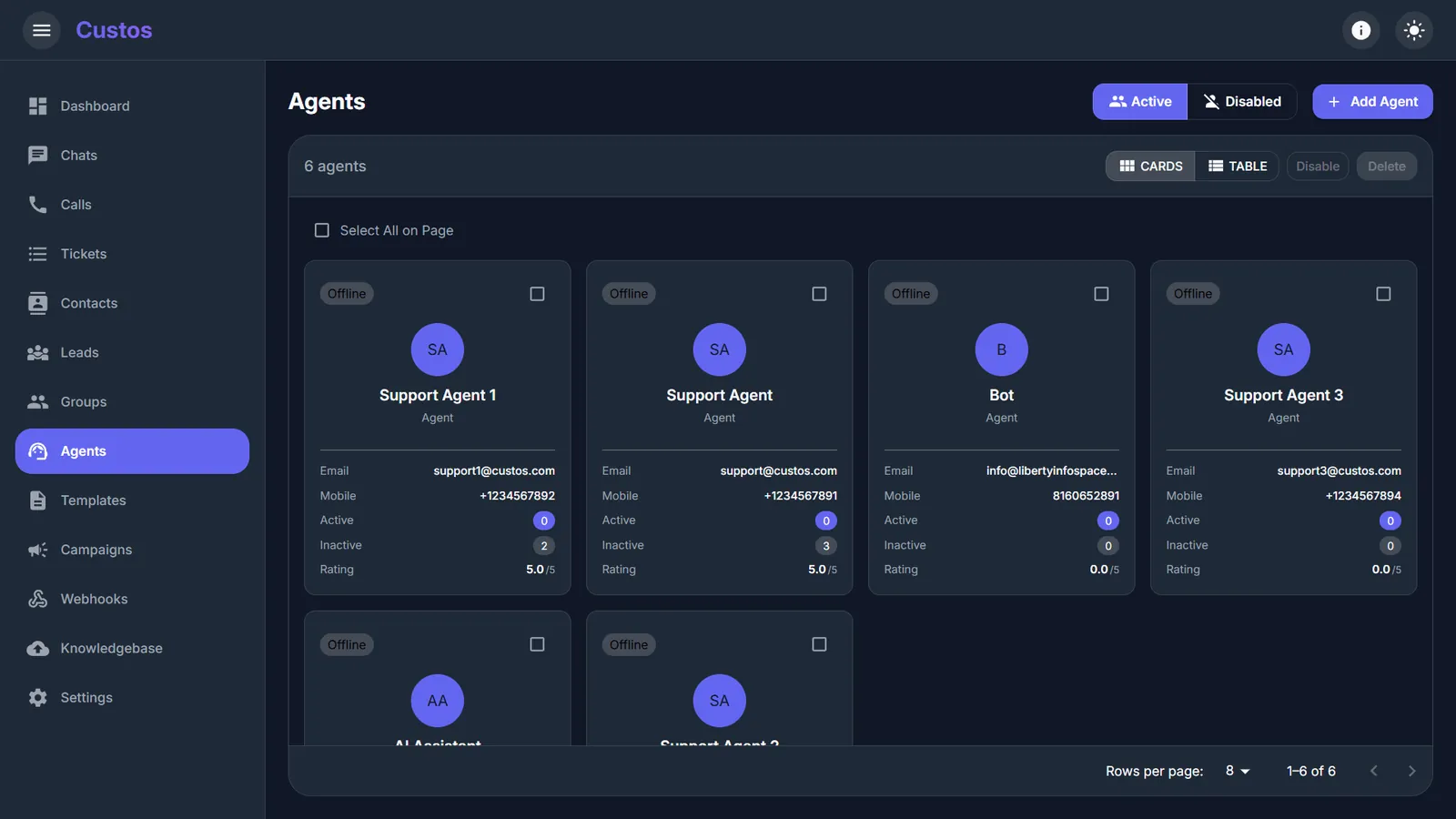 Agent roster and assignment