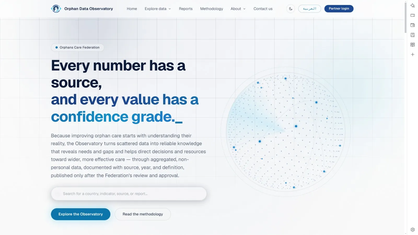 Observatory landing page in English