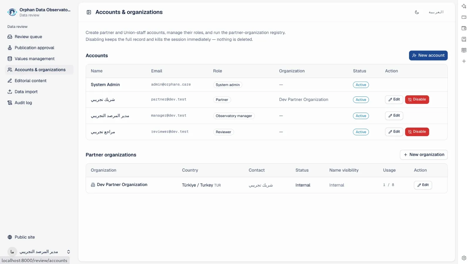 Accounts and roles screen with per-role permissions